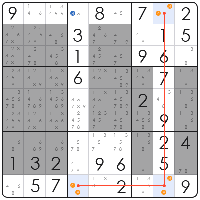 swordfish pattern sudoku